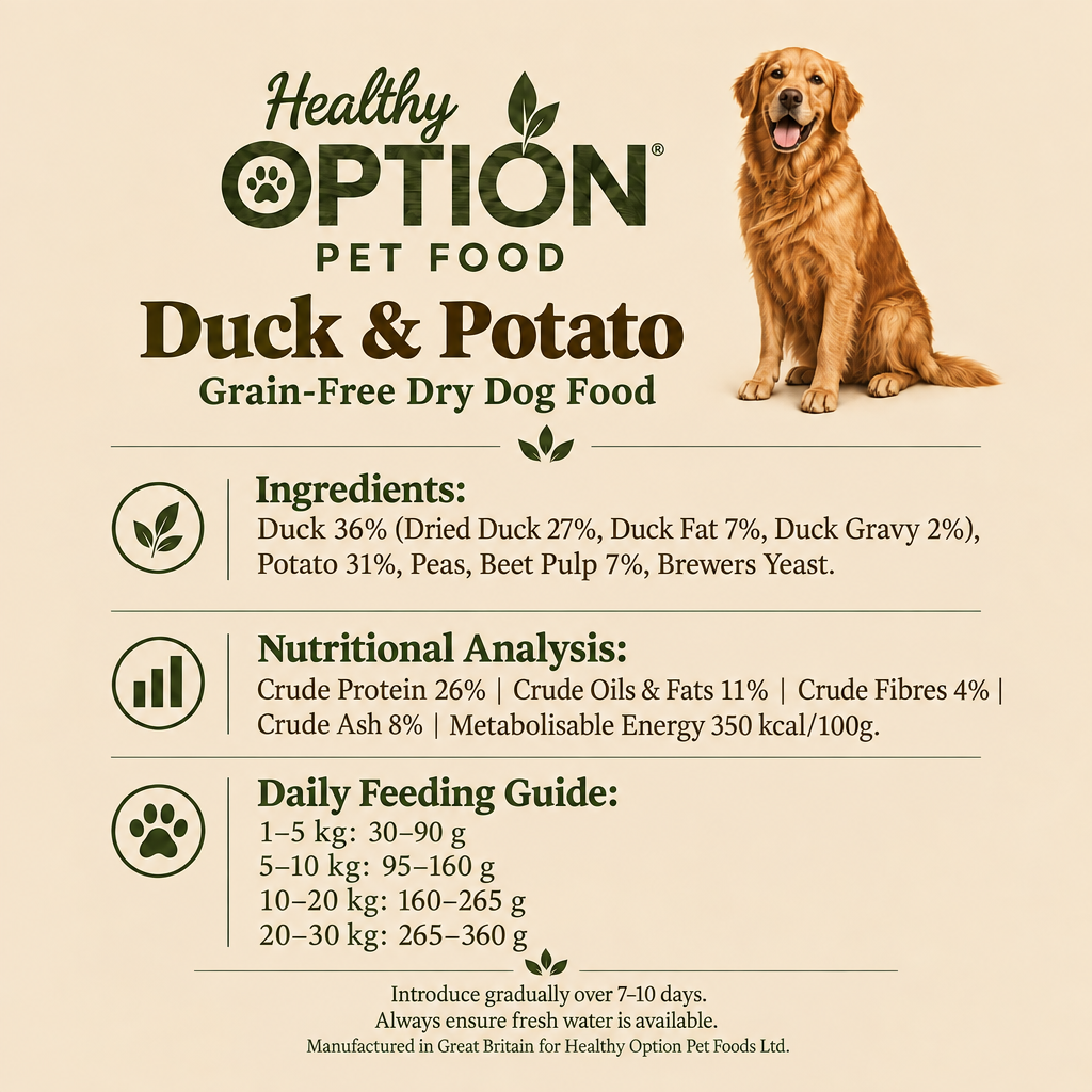 Square Healthy Option Duck and Potato information graphic