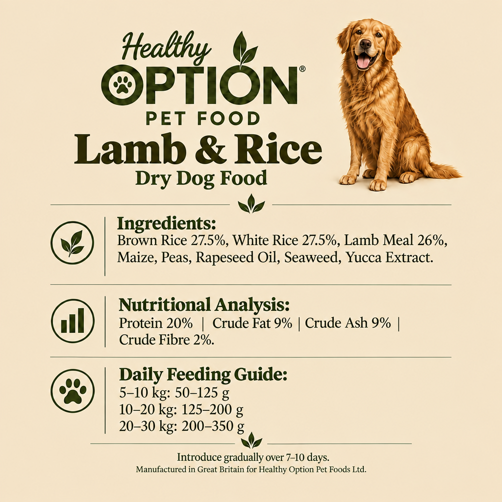 Square Healthy Option Lamb and Rice information graphic